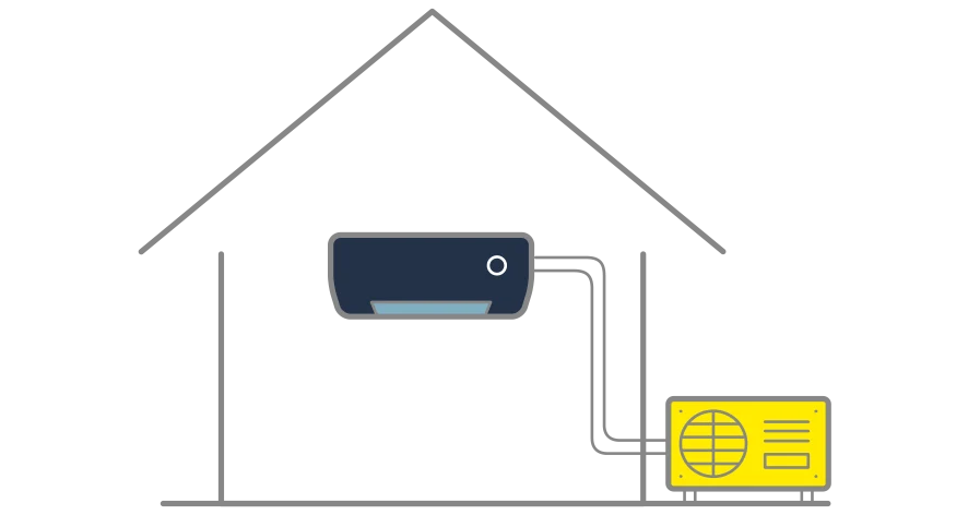 vente et installation climatisation monosplit sur marmande tonneins la reole duras miramont de guyenne